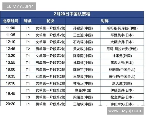 成都乒乓球队引领最新乒乓球技术TOP10榜单解析与展望